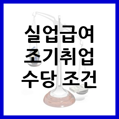 실업급여 조기취업 수당 조건