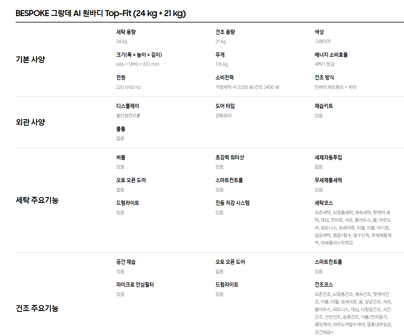 삼성 비스포크 그랑데 AI원바디 스펙