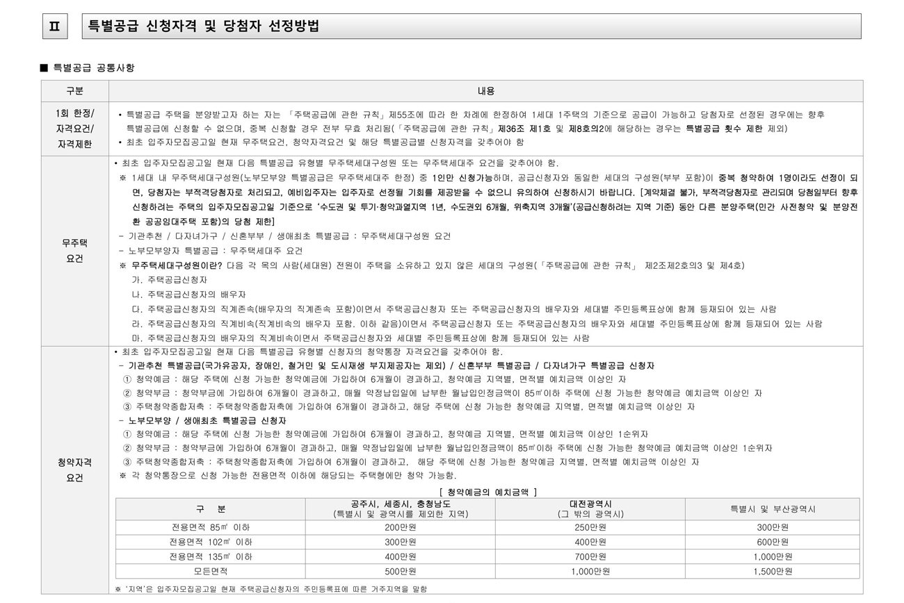 성우이앤씨(주) 이미지