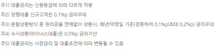 기업은행 직장인 신용대출