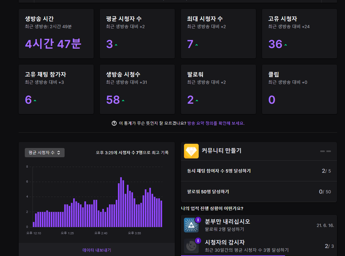  트위치 개인 방송 3일차까지 후기