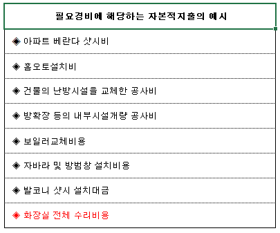  인테리어공사비 양도소득세 절세방법- 적격증빙 자본적지출 수익적지출 구분하여 해당항목 및 인테리어 영수증 계좌이체내역 꼼꼼히 확인하여 챙겨두기
