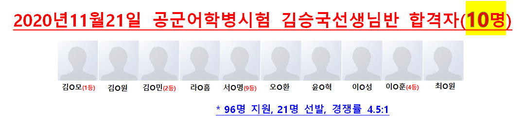 김승국선생님 통역병(어학병)/통역장교 준비반 :: 김승국선생님 통역병(어학병)/통역장교 준비반 김승국선생님 통역병(어학병)/통역장교 준비반 :: 김승국선생님 통역병(어학병)/통역장교 준비반