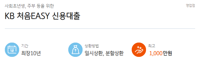 직장인 대출 승인 잘나는곳, 직장인 신용대출 추천(제1금융권, 제2금융권 등)