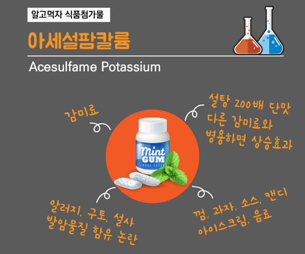 아세설팜칼륨