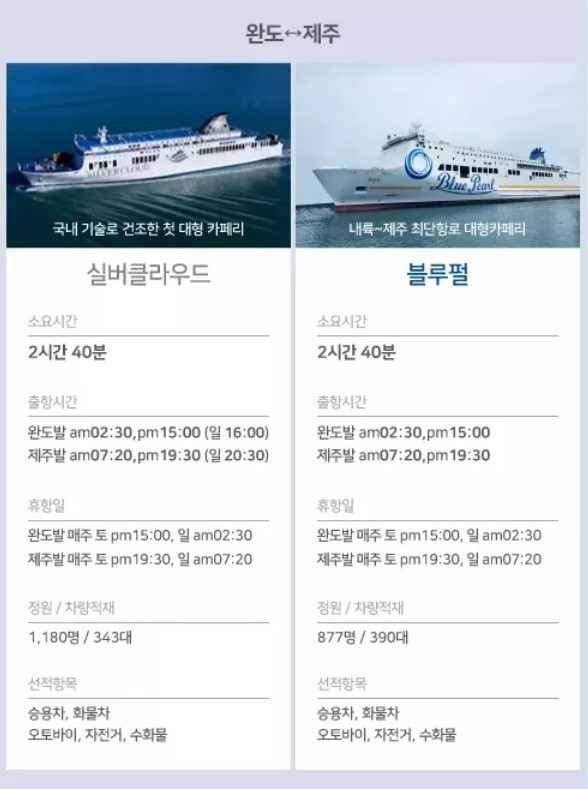 완도 제주도 배편 예약방법 차량선적 블루펄 1등침실객실 한일고속훼리