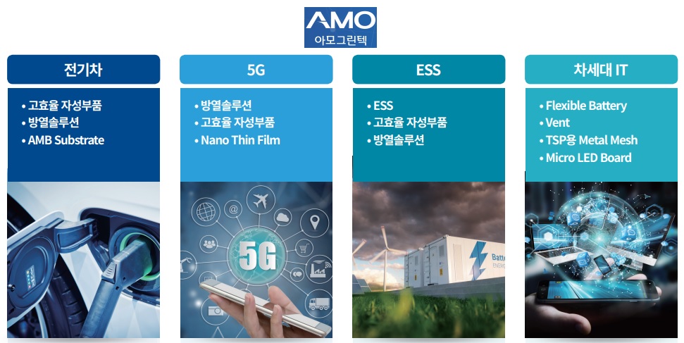 아모 이미지