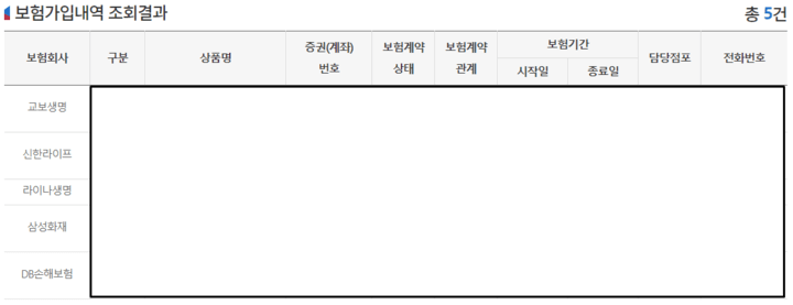 보험-가입내역-확인