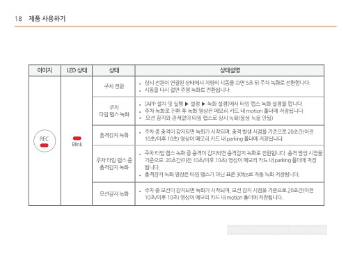 파인뷰 X33 블랙박스 사용설명서 바로보기 - 파인뷰 X33 - 사용설명서 파인뷰 X33 블랙박스 사용설명서 바로보기 - 파인뷰 X33 - 사용설명서