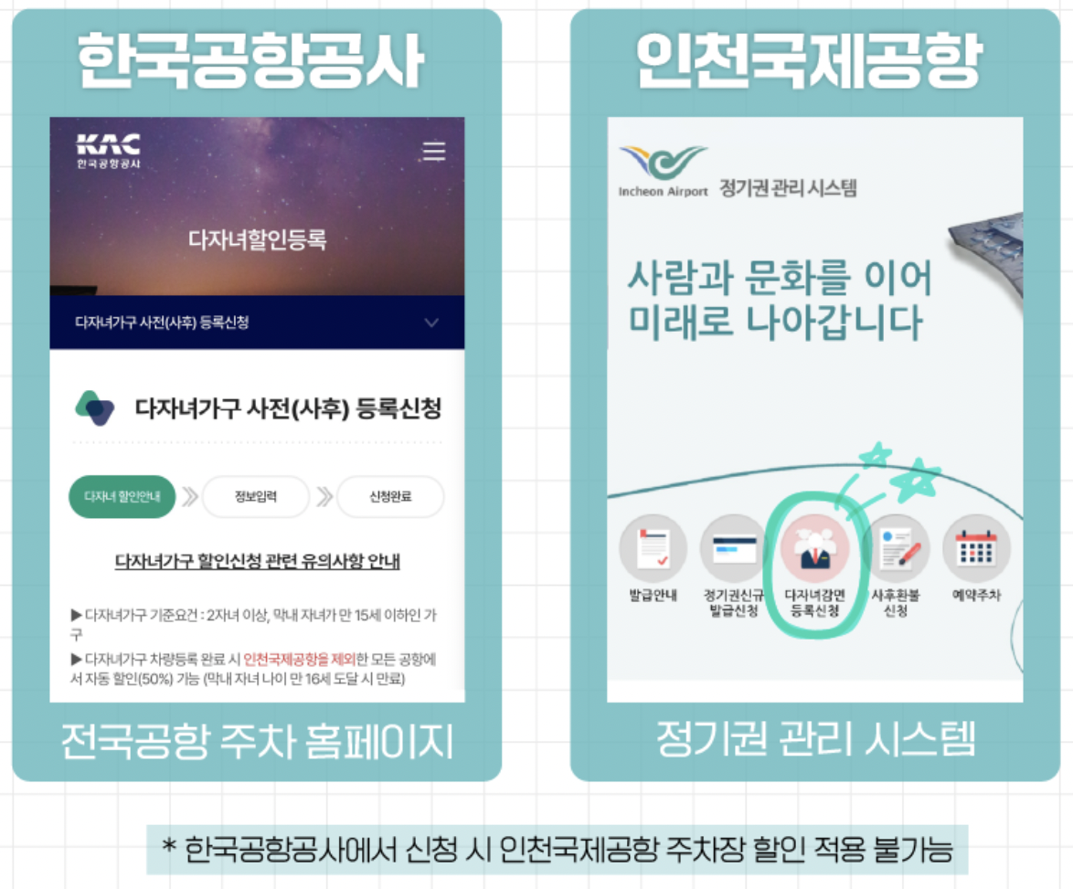 공항주차장 이용료 50% 자동할인 받는 법