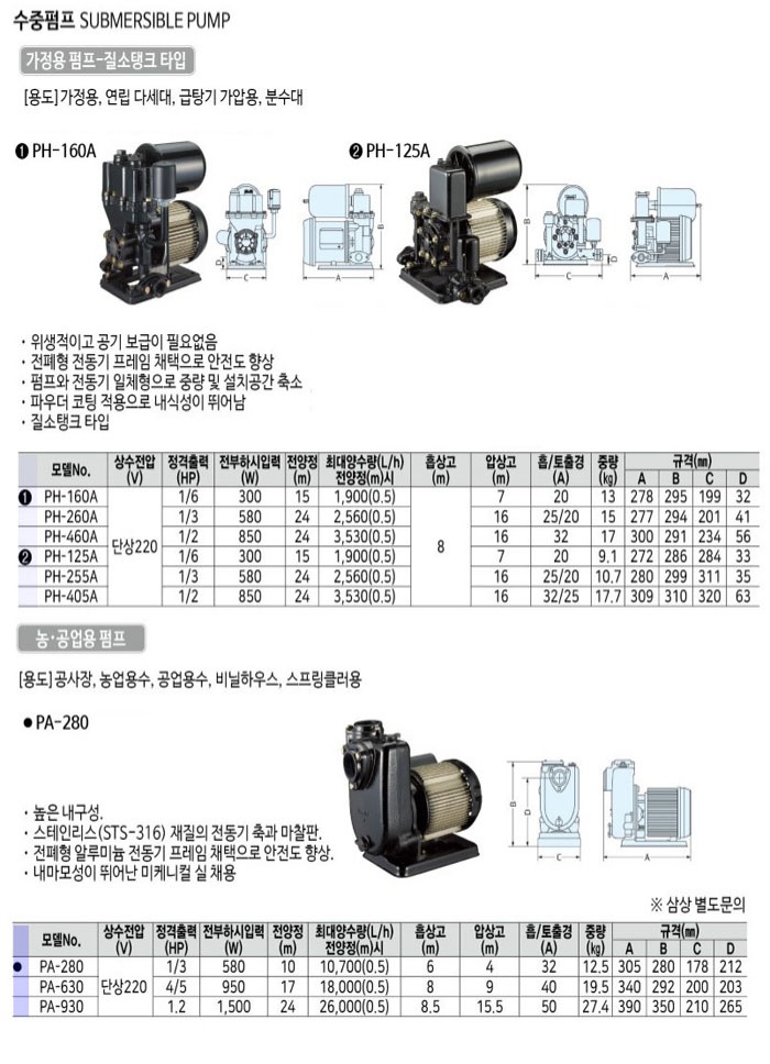 수중펌프 PH160A 제조사 한일전기의 건설/엔진/가정용펌프 가격비교 및 판매정보 소개 수중펌프 Ph160A 제조사 한일전기의 건설/엔진/가정용펌프 가격비교 및 판매정보 소개