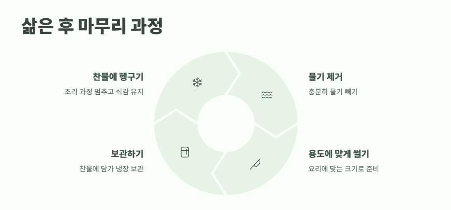 죽순 삶는법 단계별 요령 11