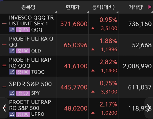 키움증권 실시간 종목시세