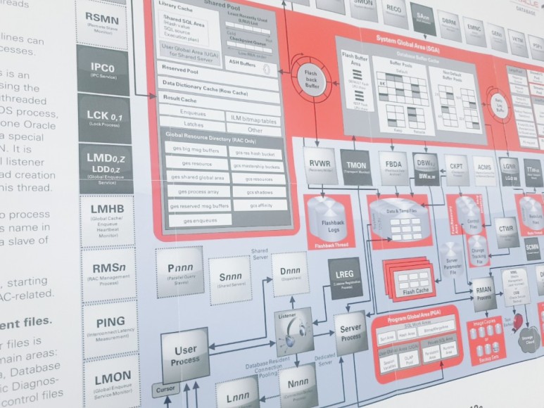 내가 사용하는 제품은? IO T(사물인터넷)의 의미, 사례, 전망 6