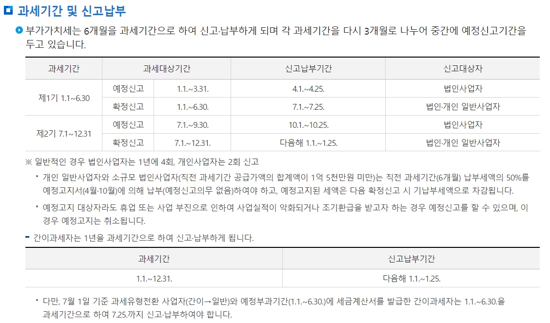 부가가치세 신고기간