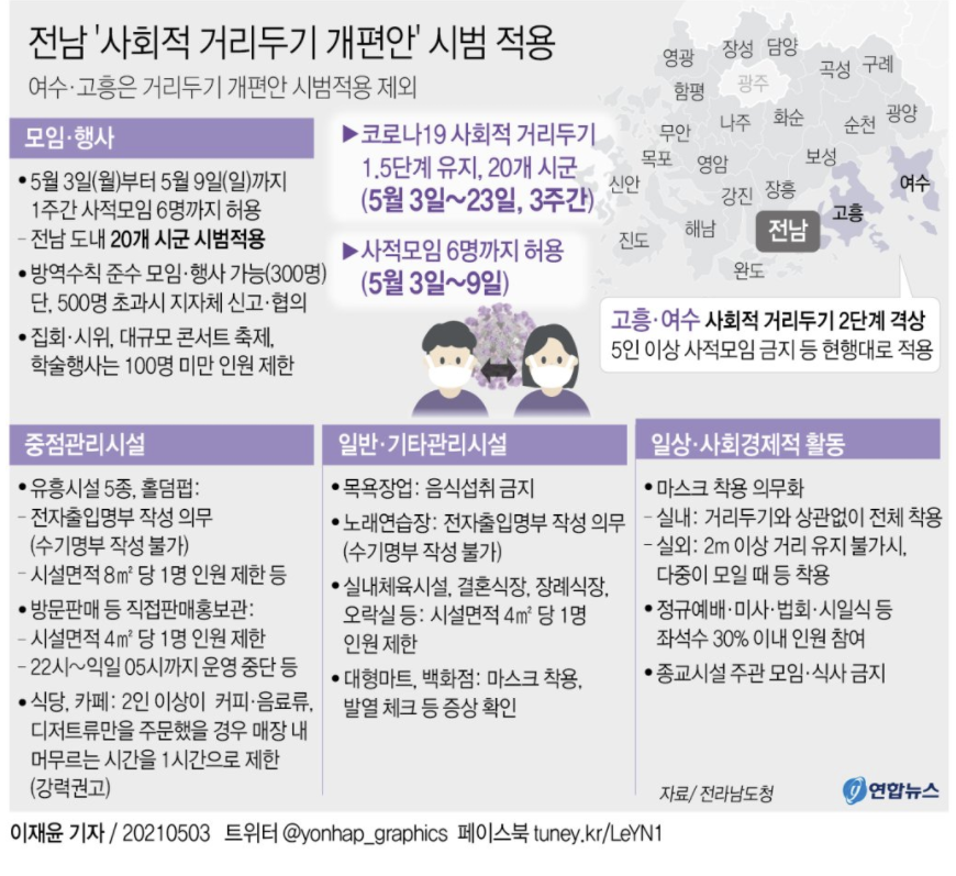  담양 여행 까사블랑카 후기