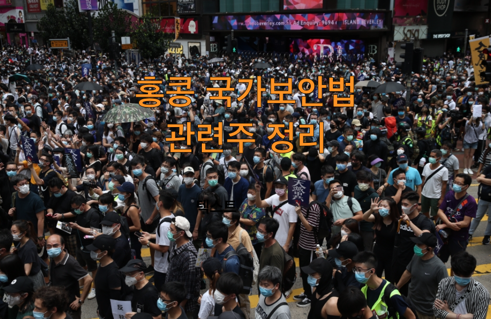  홍콩 국가보안법이란, 관련된 희토류, 카메라, 화웨이
