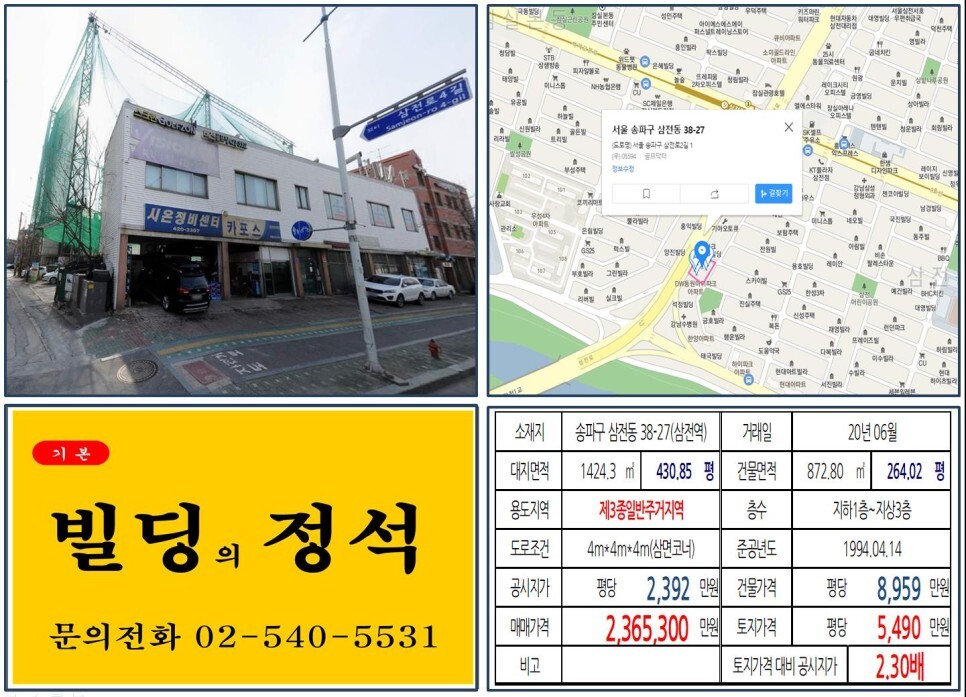  [송파구 9호선 역세권 200억 신축부지 빌딩 실거래가 조회] 삼전동 38-27 (삼전역) 236억 5,300만 원, 평당 5,490만 원 매매
