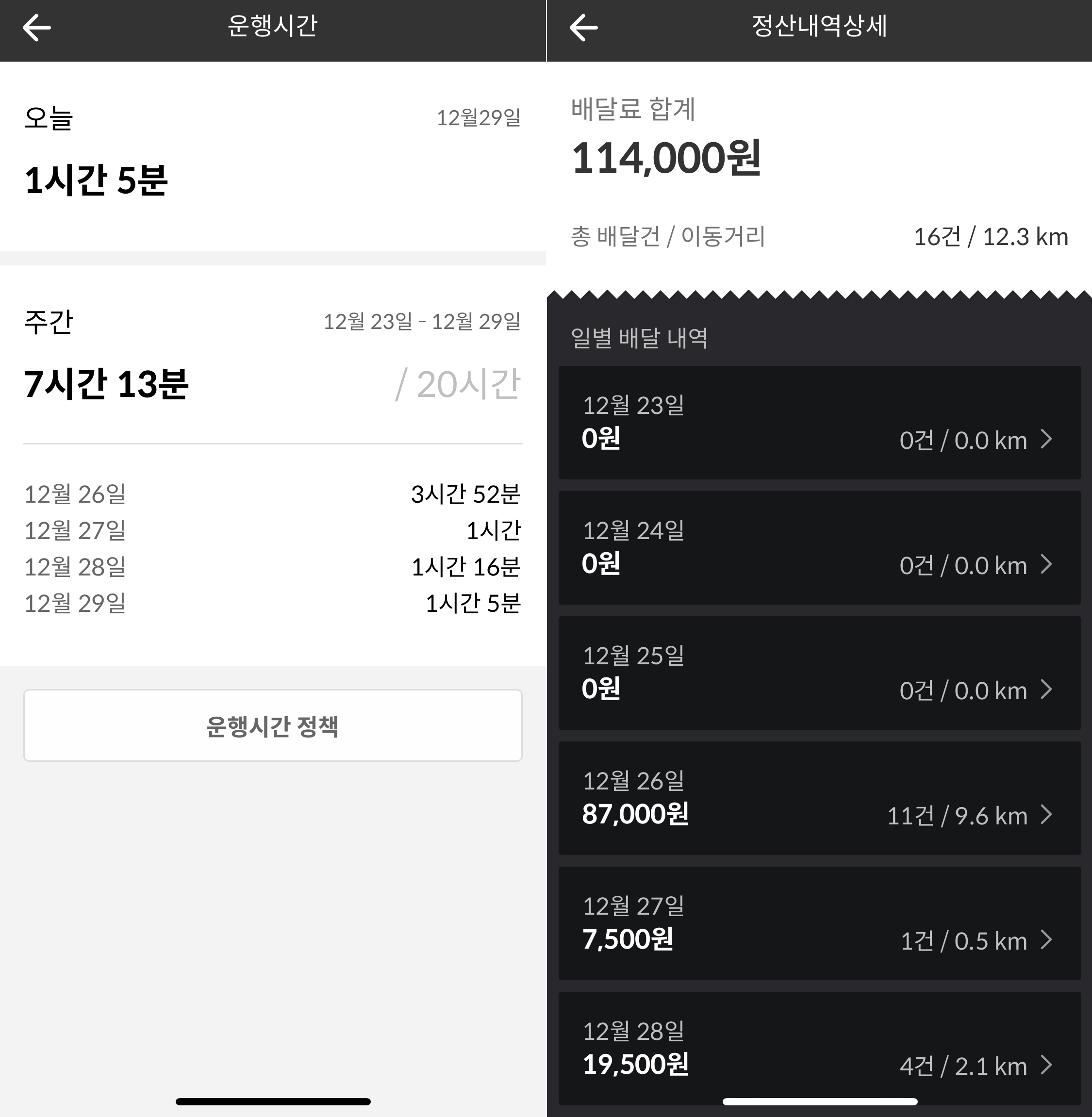  배민커넥트 당장 해야할 사람, 그리고 안하길 추천하는 사람. 1편.