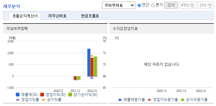 LX홀딩스_재무분석