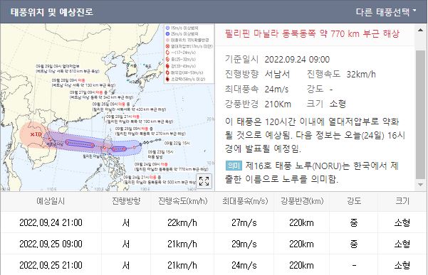 16호태풍노루예상경로