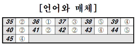 2023-고3-5월-모의고사-국어영역-언어와-매체-정답