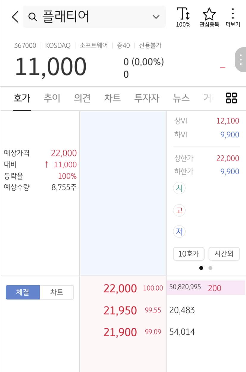  플래티어 따상 예감 | KB증권