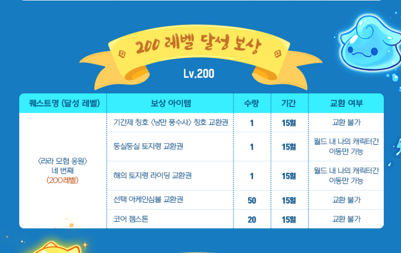 메이플스토리 신규 직업 '라라' 모험 응원 이벤트 메이플스토리 신규 직업 '라라' 모험 응원 이벤트