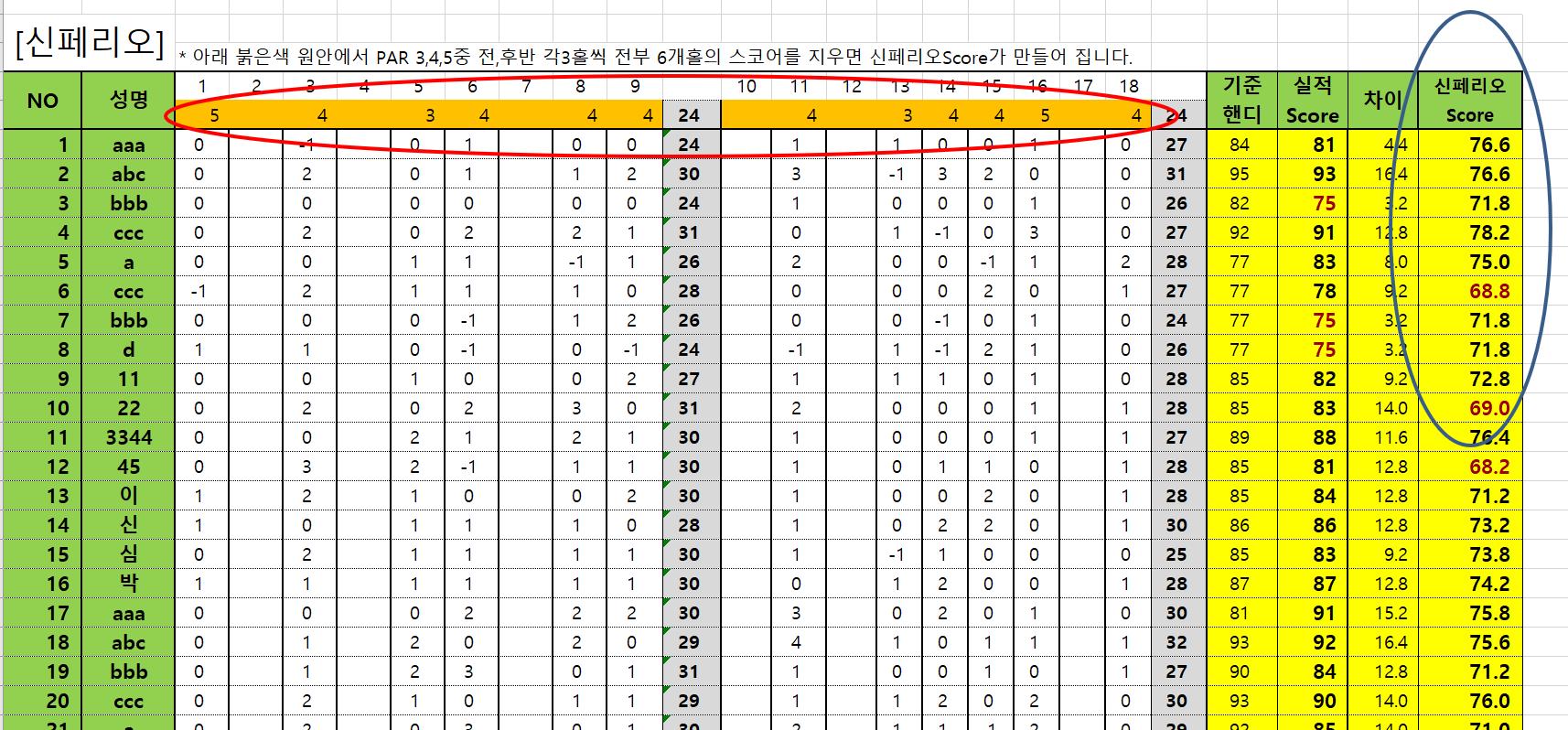 골프] 신페리오방식 자동 산출 엑셀 프로그램