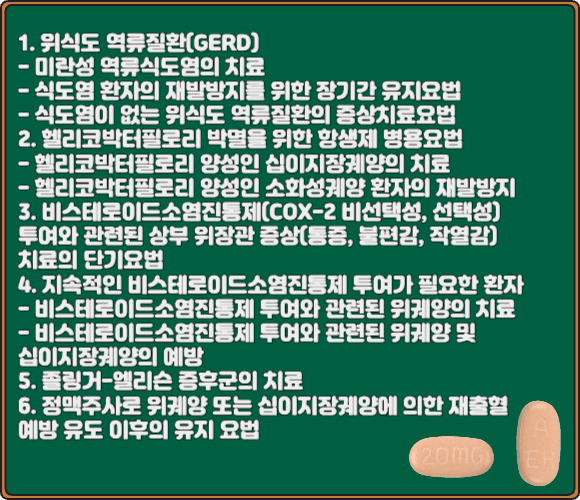 넥시움정_20mg_효능