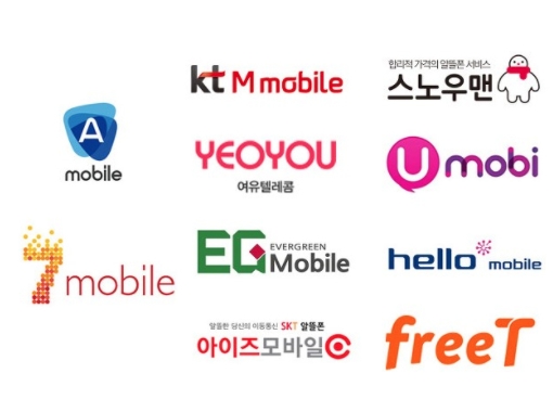  자급제폰 단점, 장점 (+개통방법, 구입시 주의사항)