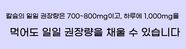  칼슘의 일일 권장량은 700~800mg이고, 하루에 1,000mg을 먹어도 일일 권장량을 채울 수 있습니다