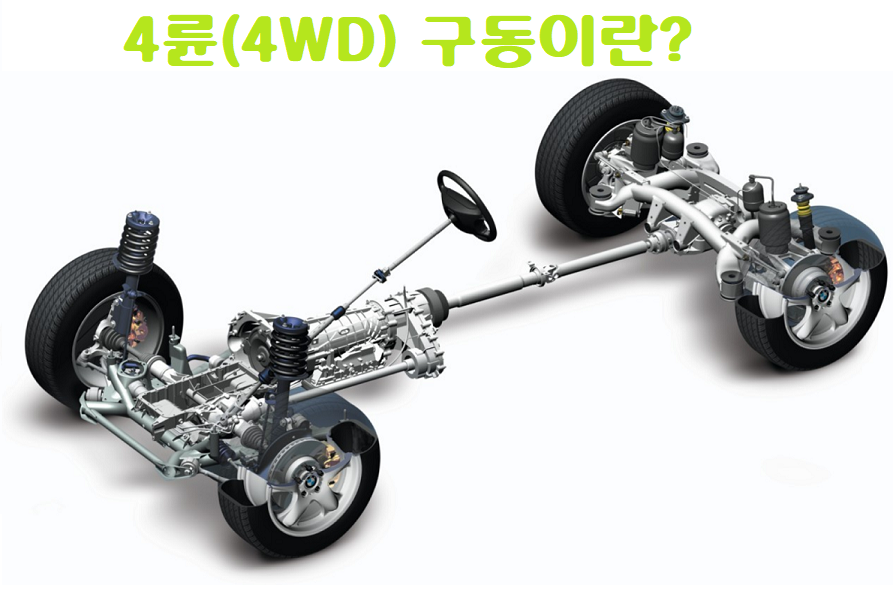  차량 4륜 구동에 모든것