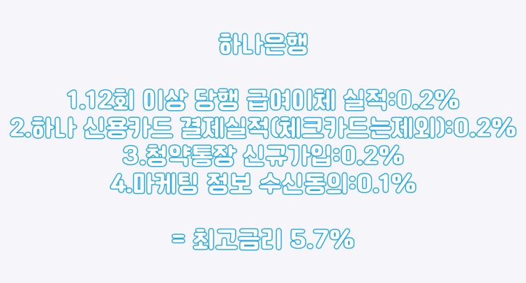 청년희망적금
