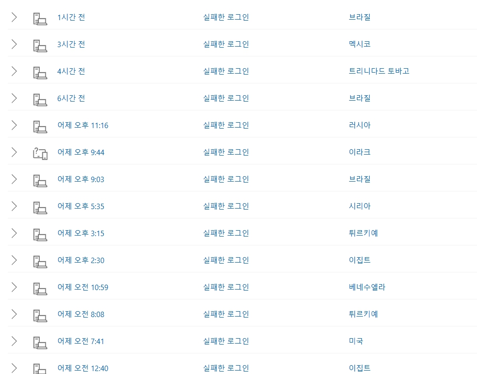 MS 계정 해킹 시도