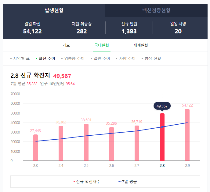  뚜뚜월드