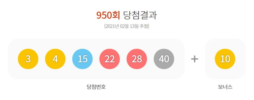  제950회 로또당첨번호조회 1등 8명