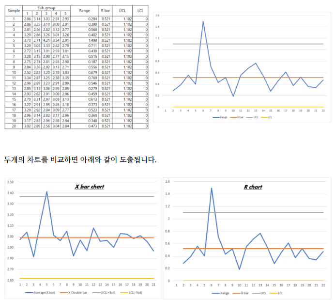 예제상사 이미지