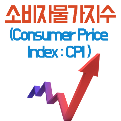  CPI(소비자물가지수) 알아보기