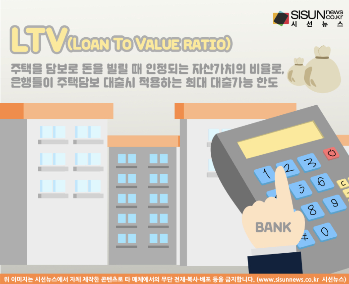  8월 부동산 정책, LTV, DSR이 뭘까? (신한은행 DSR 계산기)