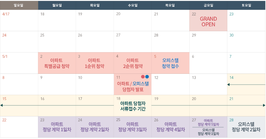 서충주 푸르지오 더 퍼스트 분양일정