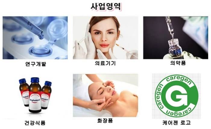 (주)케어젠 이미지