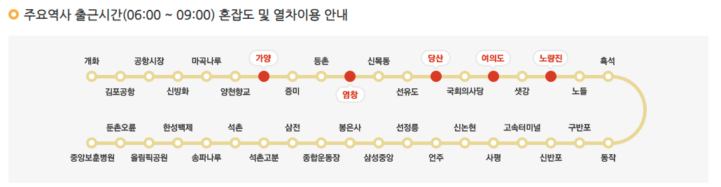 9호선 평일 급행시간표