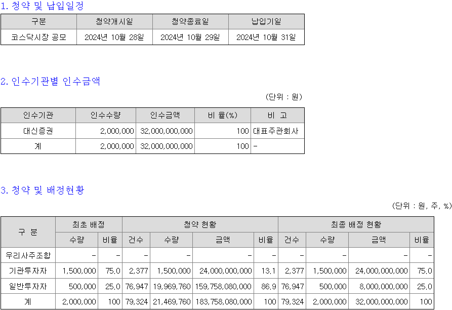 토모큐브 청약