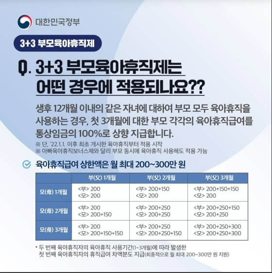 육아휴직-제도-정부-답변