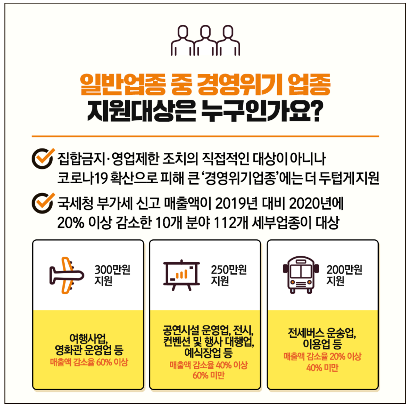  버팀목자금 플러스 2차 신속지급 대상신청