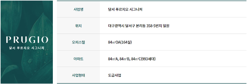 달서 푸르지오 시그니처 분양개요