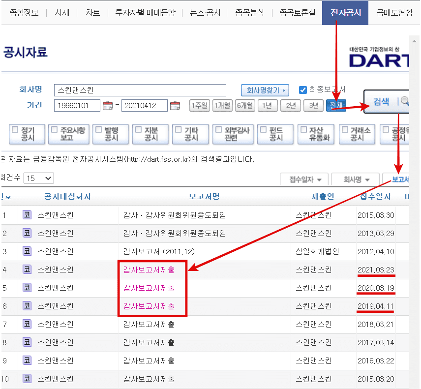 스킨앤스킨-회사-전자공시-화면