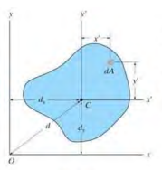 https://blog.kakaocdn.net/dn/b7w4UW/btqGmVcZcDw/hYen1JCGwDoN034zxjK8r1/img.png