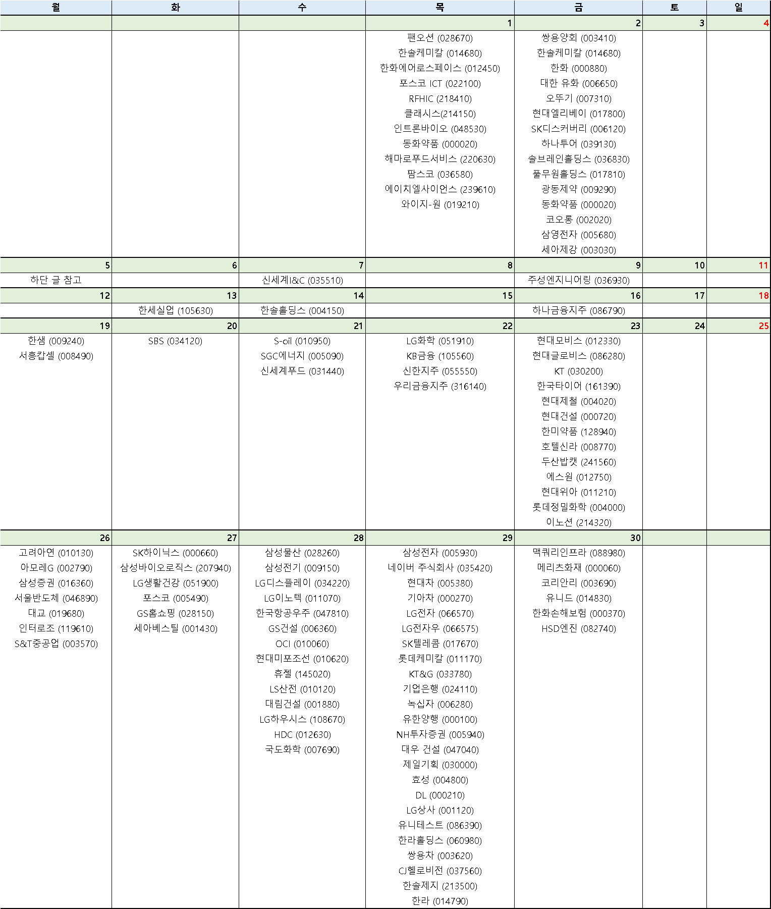  2021년 4월 국내주식 4분기 및 1분기 실적발표 일정